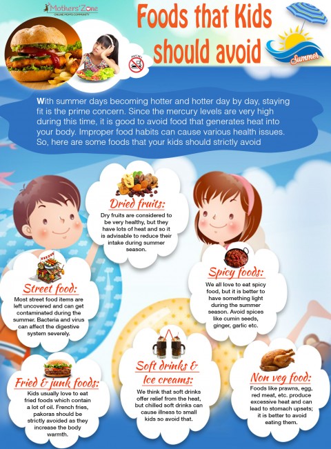 Food that Kids Should Avoid