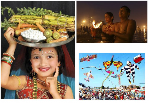 Understanding the Religious and Spiritual Significance of Makar Sankranti Festival